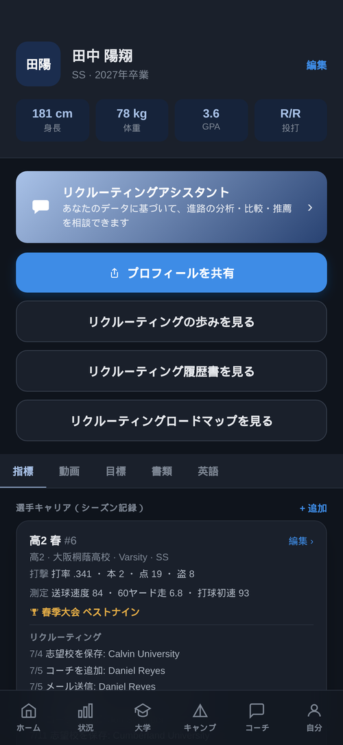 プロフィール画面